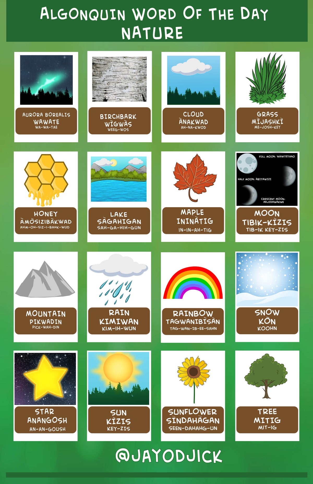 Algonquin Word of the Day Poster - Nature